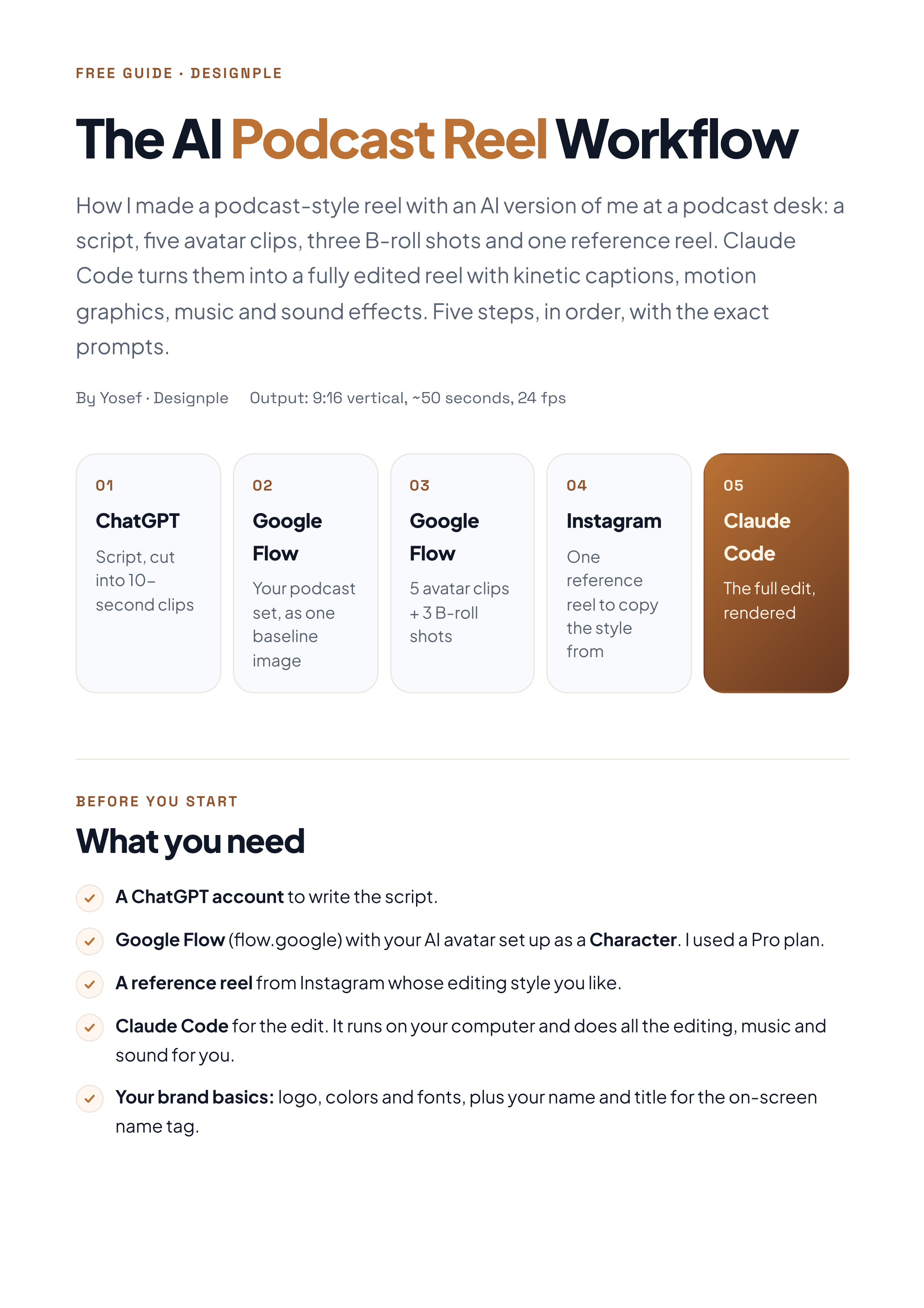 The AI Podcast Reel Workflow guide cover