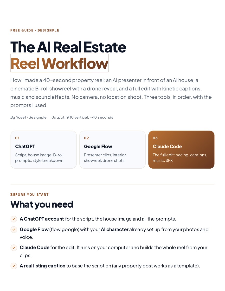 The AI Real Estate Reel Workflow guide cover
